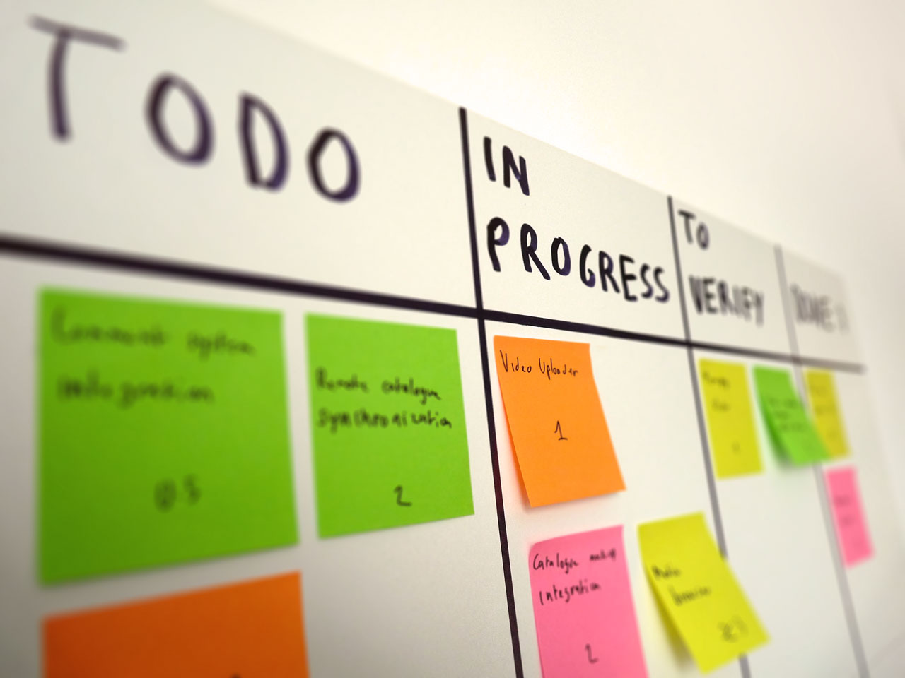 scrum board 1