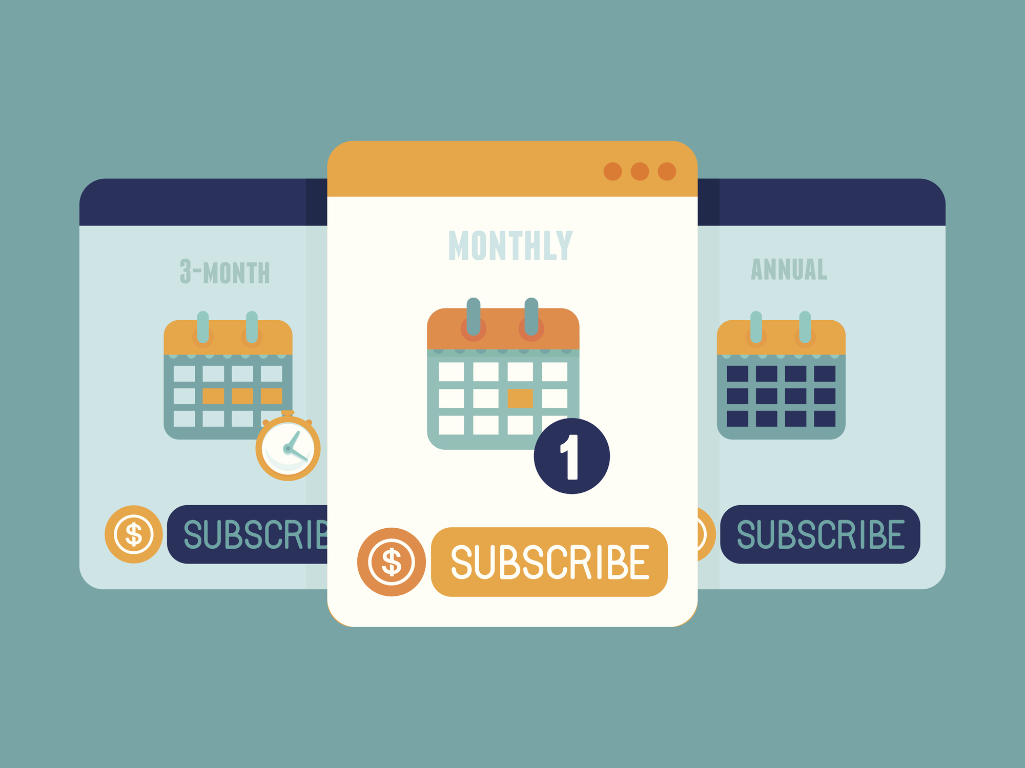 subscription