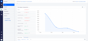 retailcrm 4