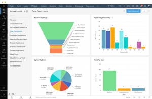 zoho crm dashboard homepage and email automation min 1536x1000 1