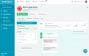 1 sendpulse dashboard