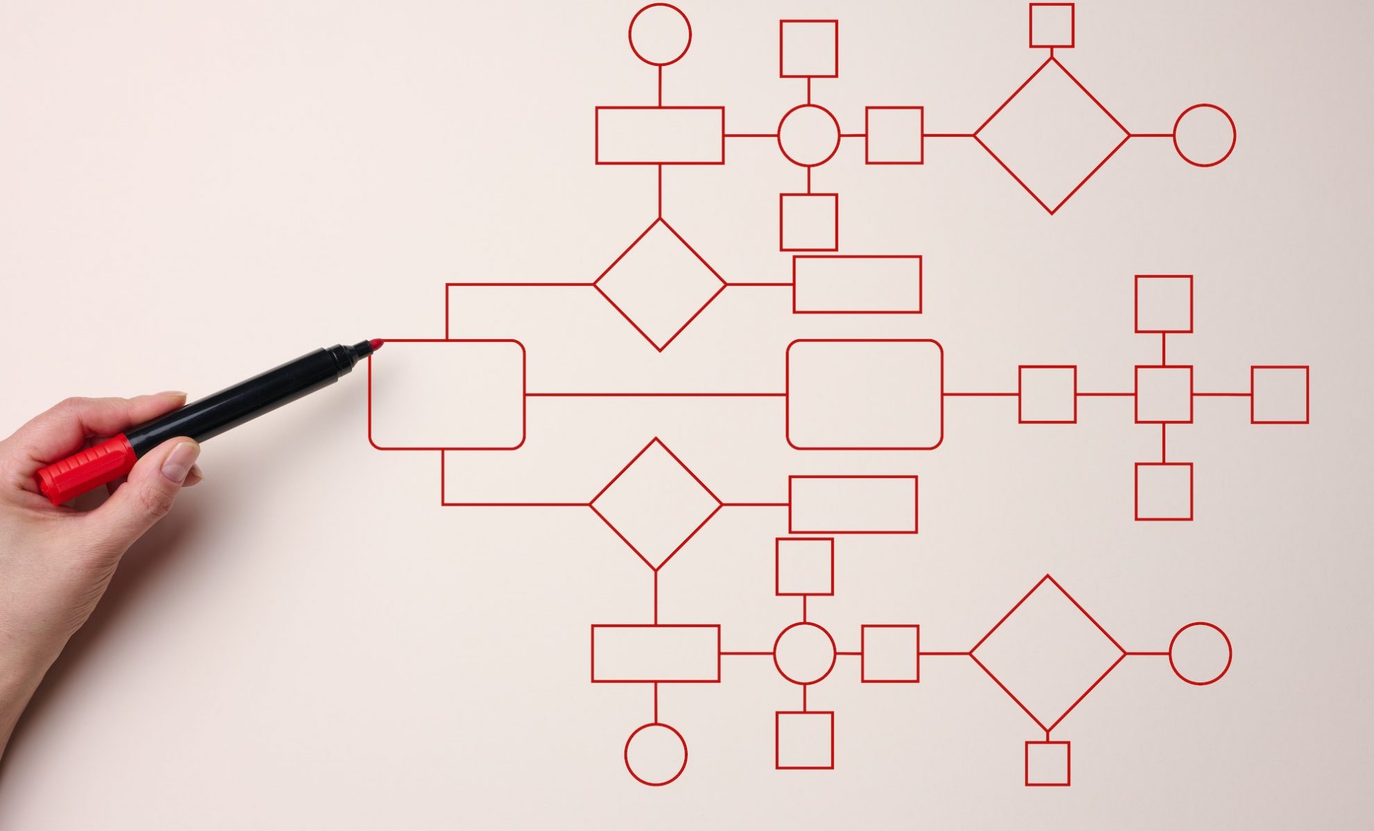 automate business processes and workflows using flowcharts reduction of time